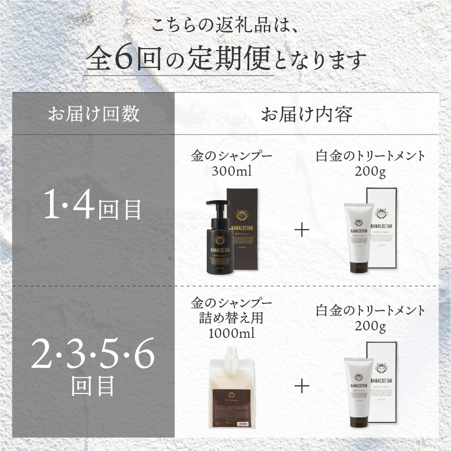 【定期便】年6回【隔月】お届け！「ベストシャンプー10傑」に選ばれたスカルプヘアケアセット&詰め替えセット