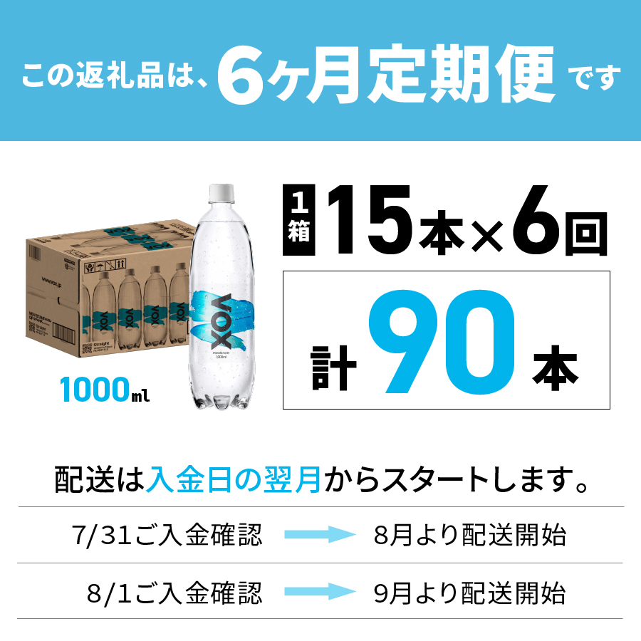 【6か月定期便】VOX バナジウム 強炭酸水 1000ml 15本(ストレート)