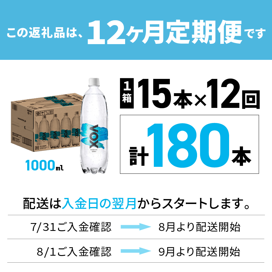 【12か月定期便】VOX バナジウム 強炭酸水 1000ml 15本(ストレート)