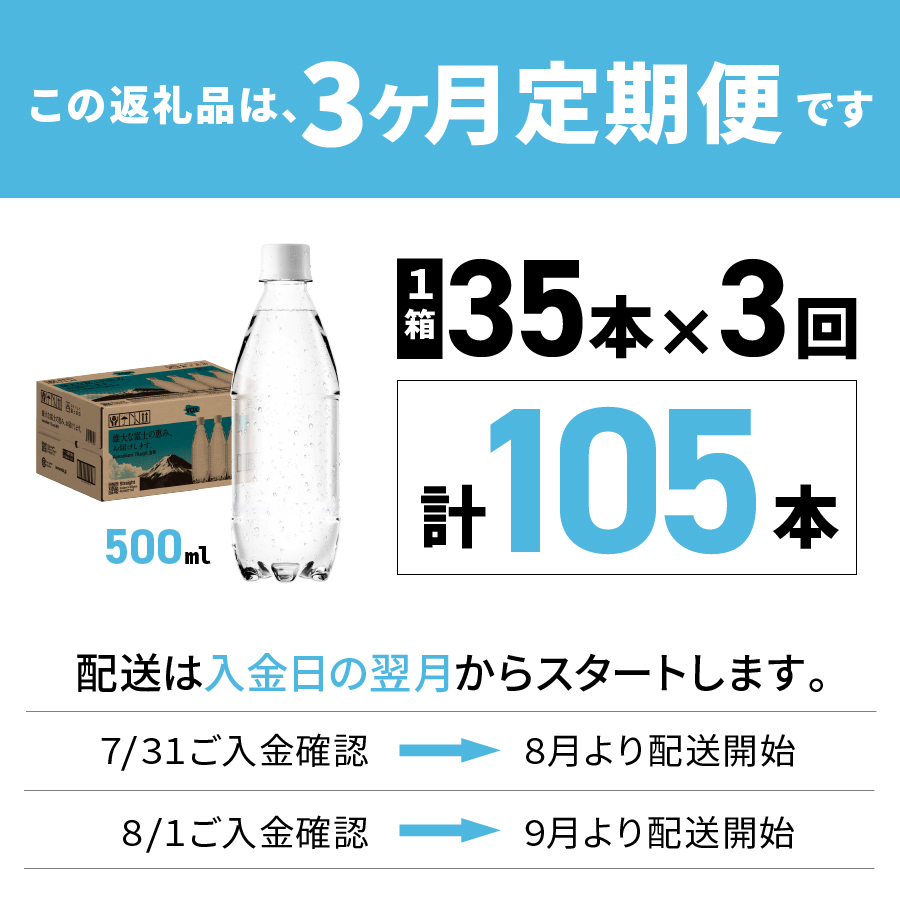 【3か月定期便】VOX バナジウム 強炭酸水 500ml 35本 ラベルレス【富士吉田市限定カートン】