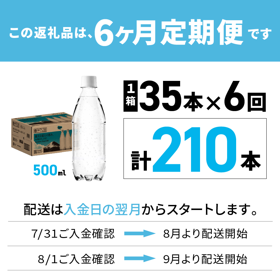 【6か月定期便】VOX バナジウム 強炭酸水 500ml 35本 ラベルレス【富士吉田市限定カートン】