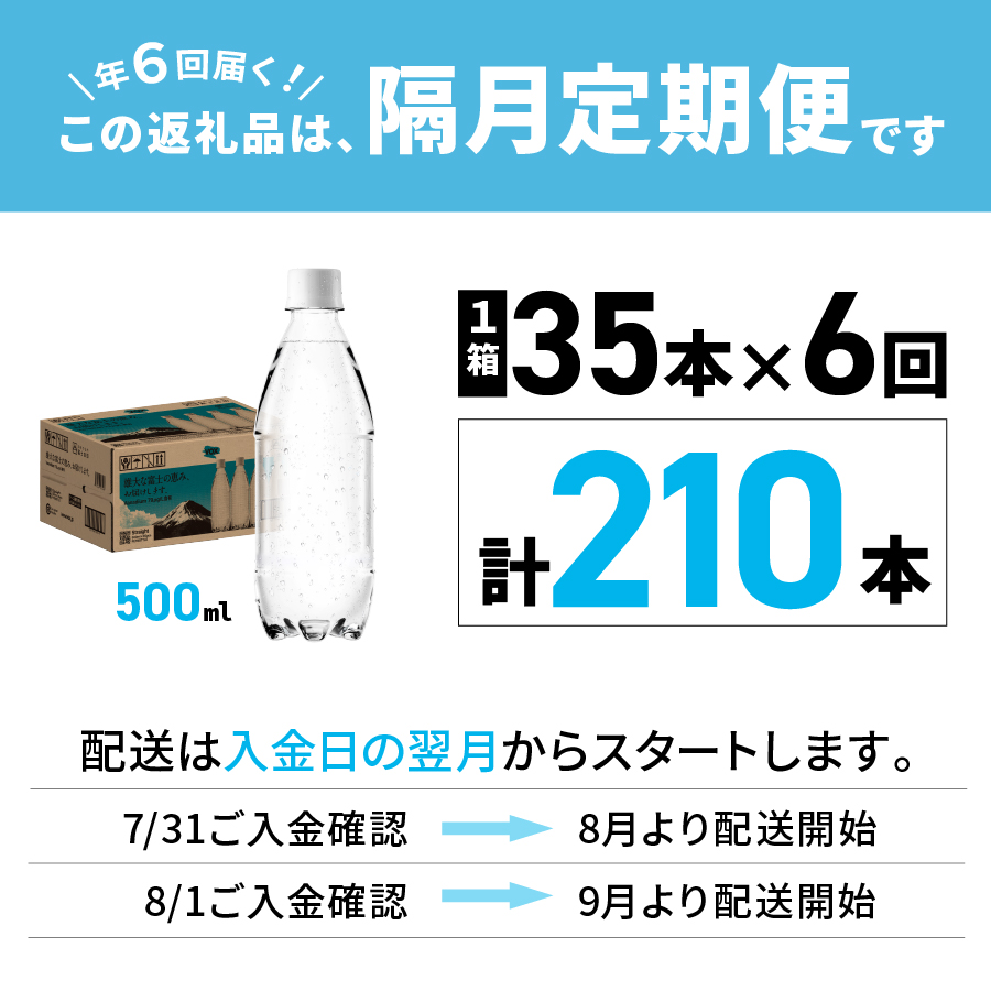 【年6回・隔月定期便】VOX バナジウム 強炭酸水 500ml 35本 ラベルレス【富士吉田市限定カートン】