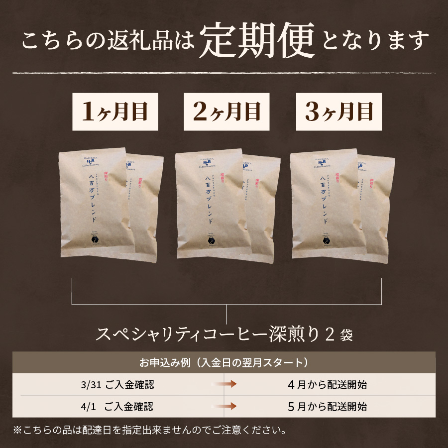 メール便発送【訳ありコーヒー定期便・深煎り】富士山の湧き水で磨いた スペシャルティコーヒー (豆) 3ヶ月