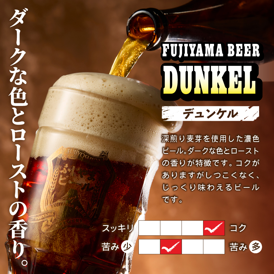 富士山麓生まれの誇り 「ふじやまビール」プレミアムボトル500ｍｌ瓶　６本セット