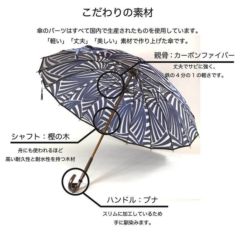 てまり（青）　雨傘　ほぐし織　16本骨