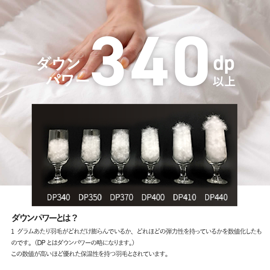 期間限定 【 数量限定 ！ 緊急支援品　訳あり 】甲州羽毛ふとん　本掛け ふとん 増量1.3kg （ シングル / お任せ柄 ）ダウン 85％　寒色