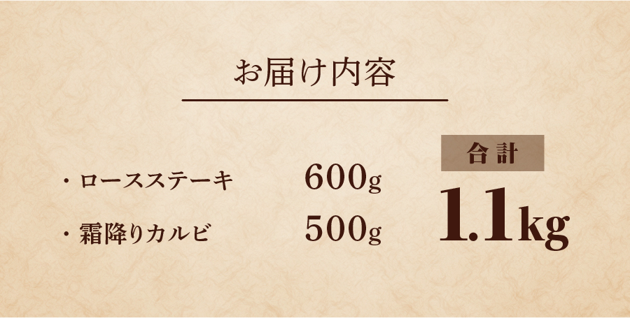富士山麓牛　ロースステーキ＆霜降りカルビセット