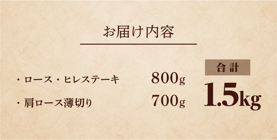 富士山麓牛　ロース・ヒレステーキ＆肩ロース薄切りセット