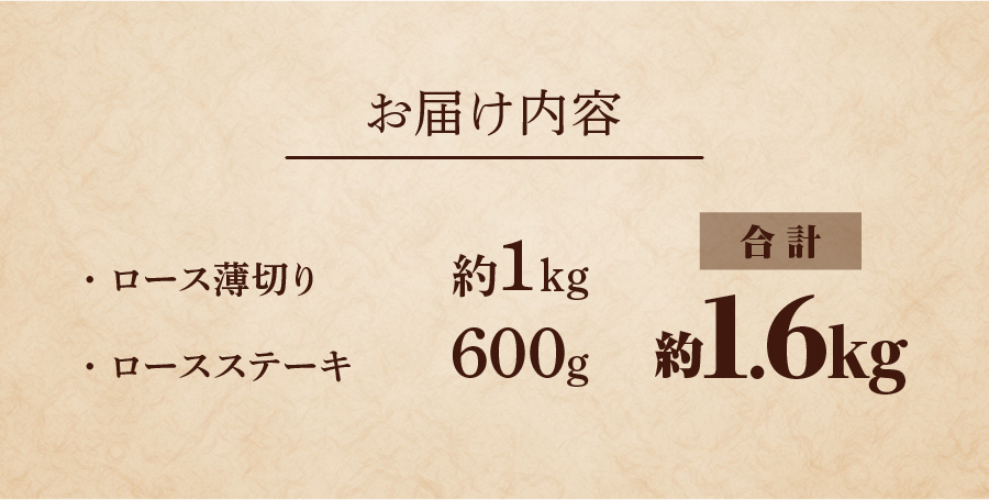 富士山麓牛　ロース薄切り＆ロースステーキセット
