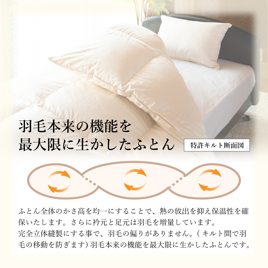 【完全立体キルト】羽毛掛けふとん（シングル）ポーランド産ホワイトダックダウン93％　ライト・グリーン色【創業100年】