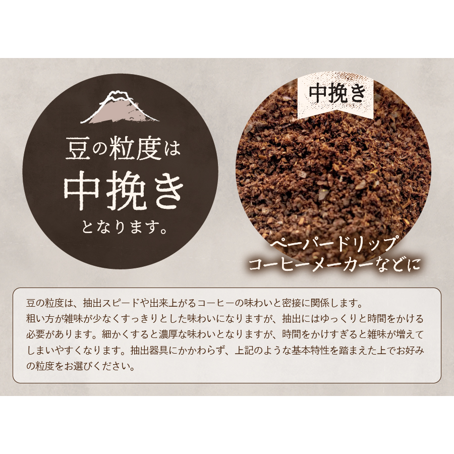 【訳あり】富士山の湧き水で磨いた スペシャルティコーヒーセット 粉 1kg 中挽き