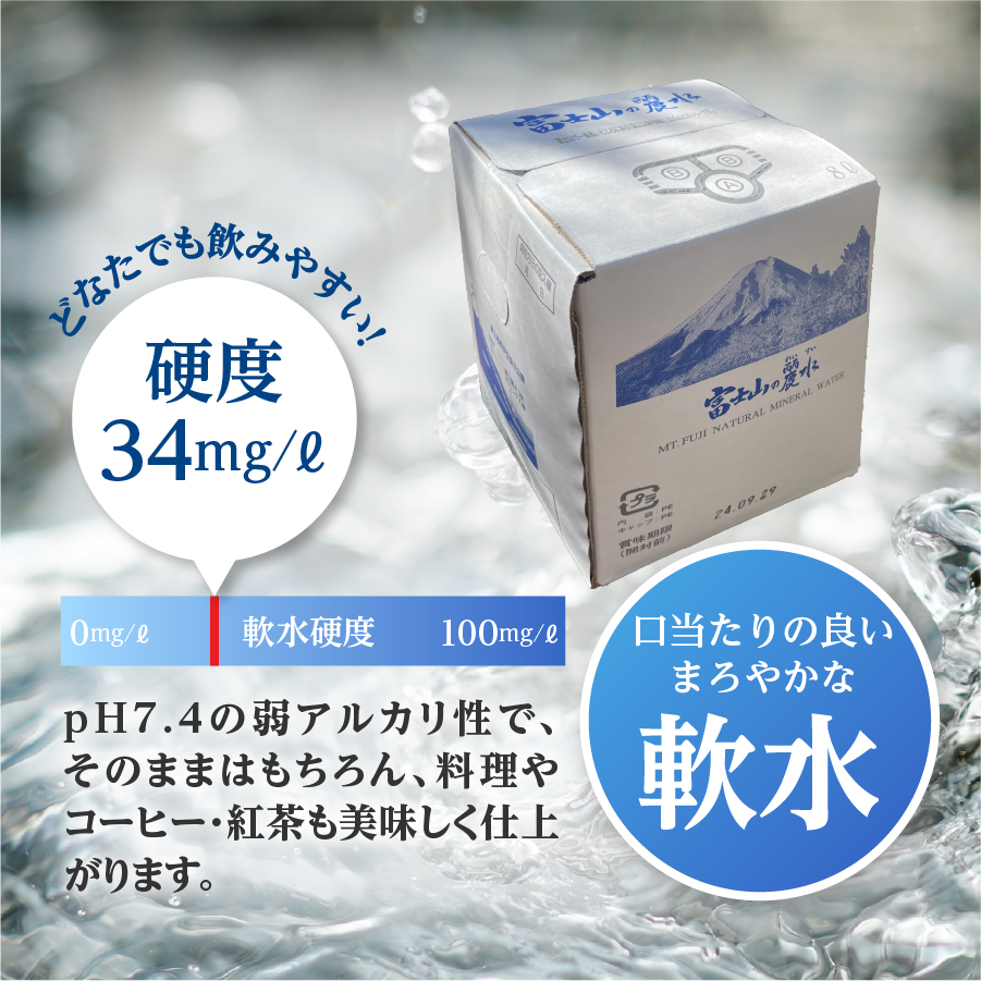 富士山の麗水　８L×２箱 【 防災 備蓄 ストック 防災グッズ 保存 非常用 大容量 アウトドア アウトドア用品 】