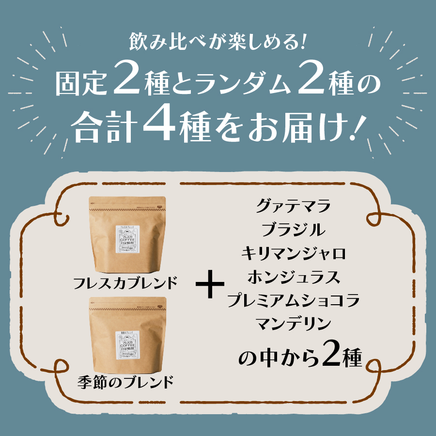フレスカ特注 ドリップバッグコーヒー 4種こだわりセット 32パック