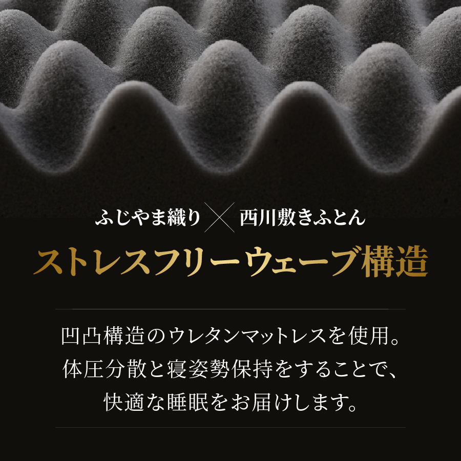 ふじやま織西川敷きふとん【しっかりたためる三つ折りタイプ】SDサイズ
