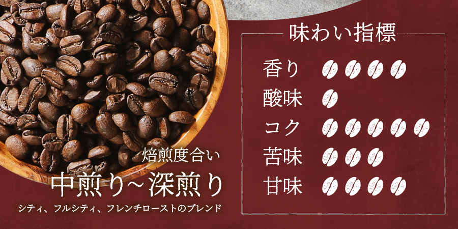 メール便発送「あかふじブレンド　2個セット」　富士山の湧き水で磨いた スペシャルティコーヒー定期便（ドリップ20パック）12ヶ月