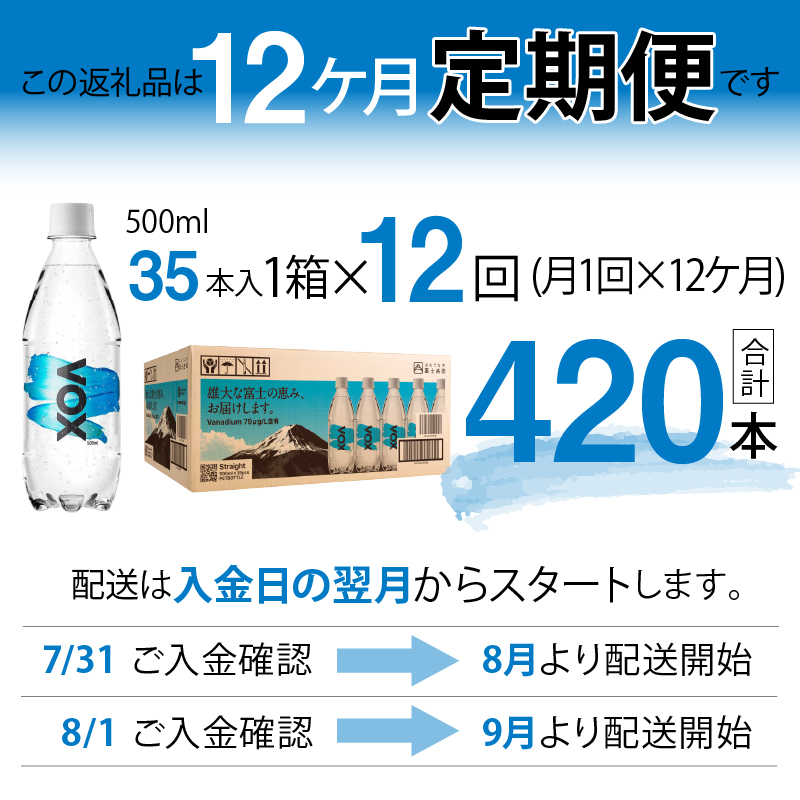 【12か月定期便】VOX バナジウム 強炭酸水 500ml 35本 【富士吉田市限定カートン】 ストレート 12ヶ月