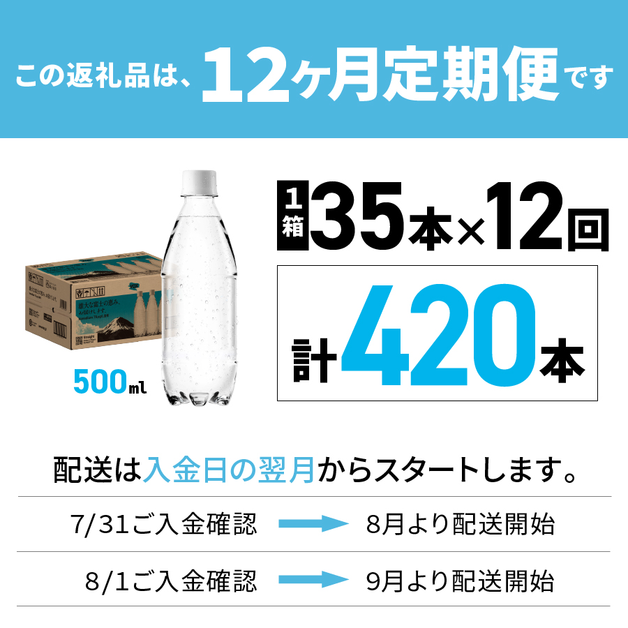 【12か月定期便】VOX バナジウム 強炭酸水 500ml 35本 ラベルレス【富士吉田市限定カートン】