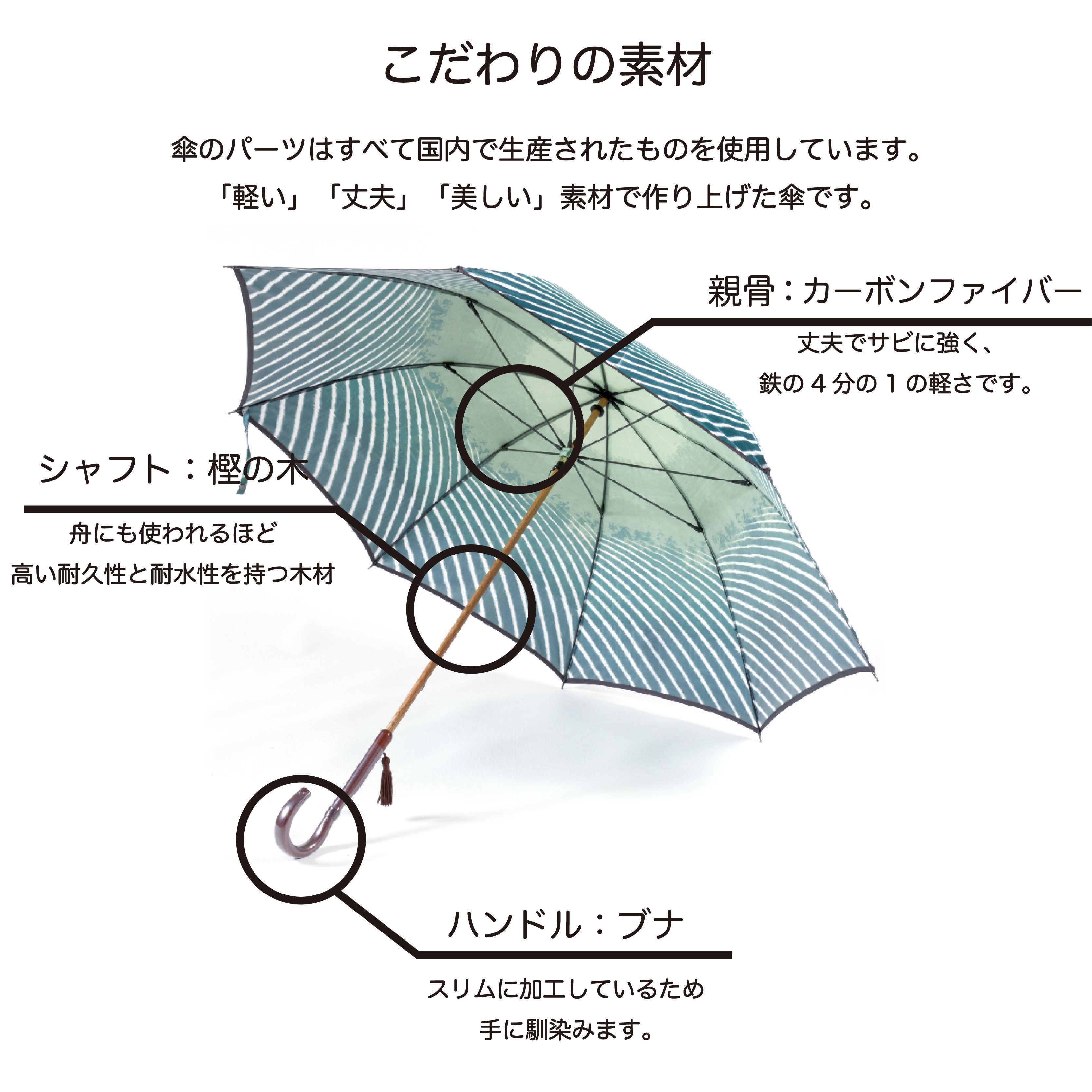 雨長傘　富士と水（緑）