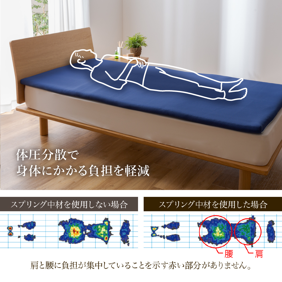 【甲州羽毛ふとん】高反発洗えるエアー敷きふとん（シングル）