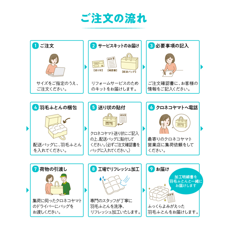 【甲州羽毛ふとん】プレミアム羽毛リフレッシュサービス（クイーンサイズ）