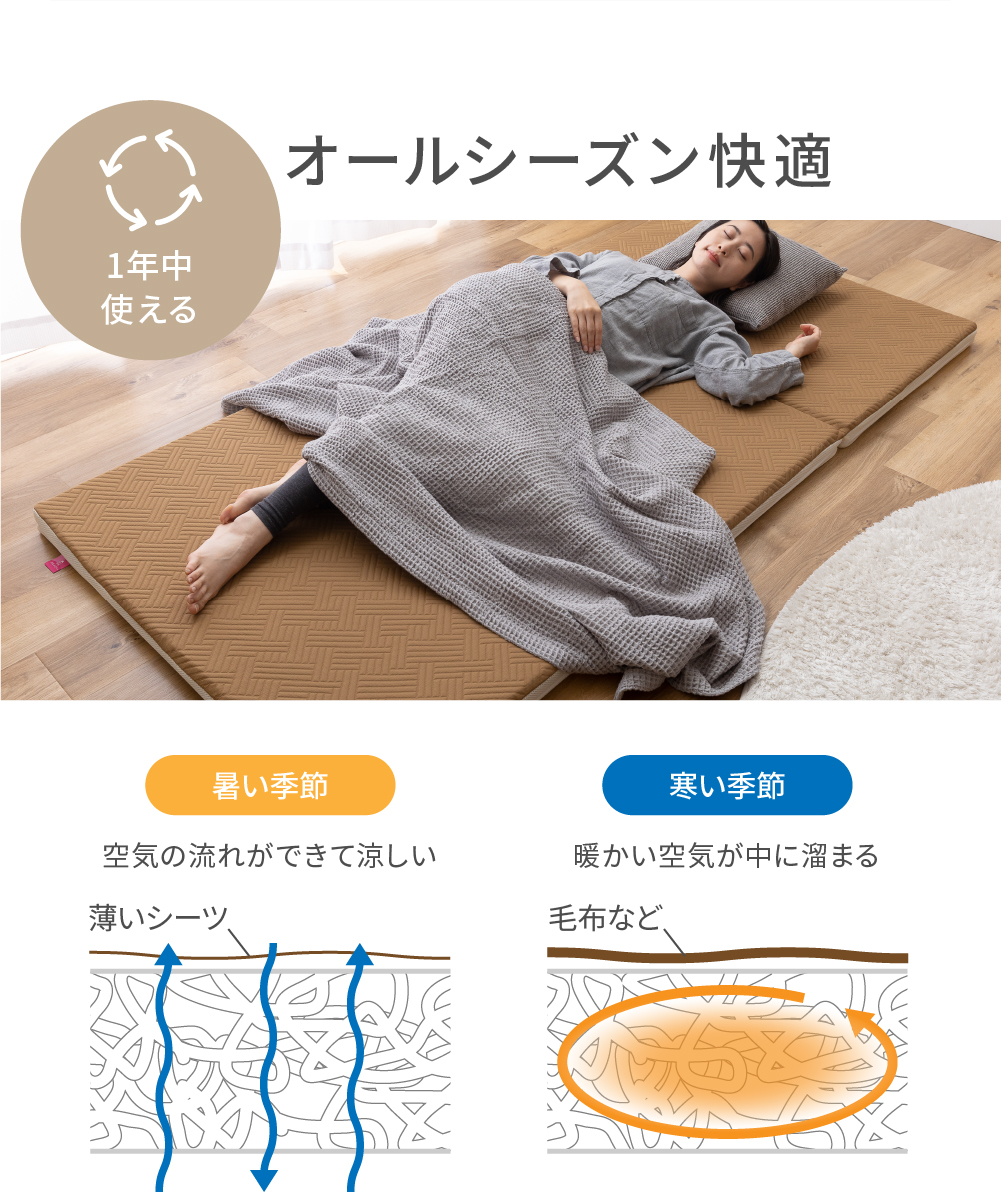 【甲州羽毛ふとん】洗えるエアー敷き布団プレミアム（シングル）