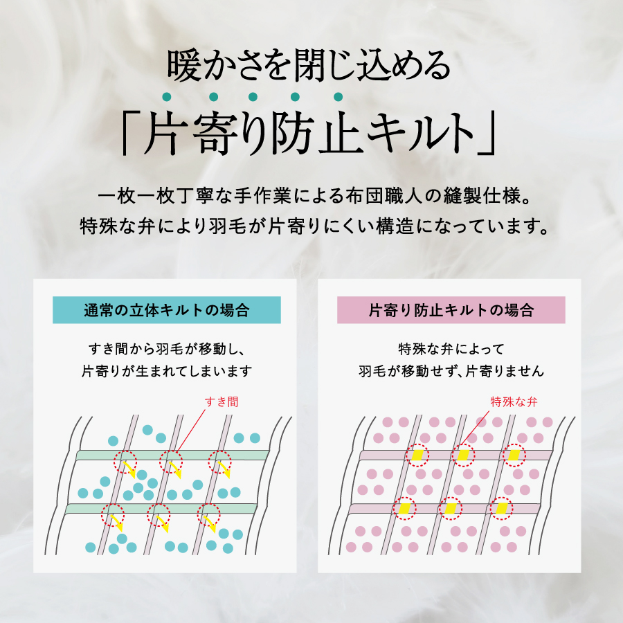 羽毛布団 肌布団 ハンガリー産グース93％（シングル）【創業100年】羽毛肌掛けふとん 掛け布団 シングル