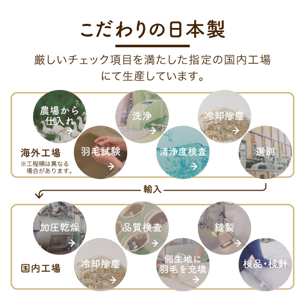 【老舗寝具メーカー監修】こだわりの二層式羽毛掛けふとん エンジ (シングル) グレー系掛けふとんカバー付き