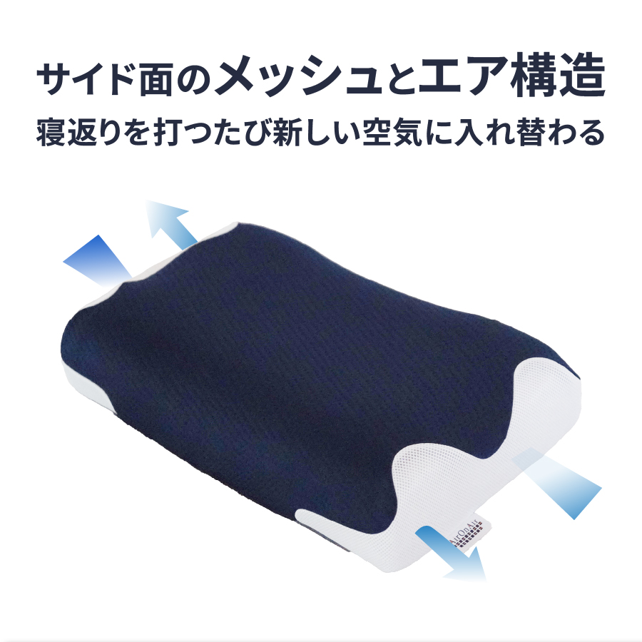 AirPowerPillow3D　AirOnAirモデル　調整シート付
