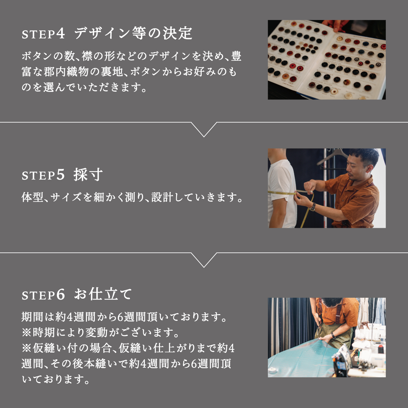 郡内織物使用オーダースーツお仕立券（ハイグレード2P）