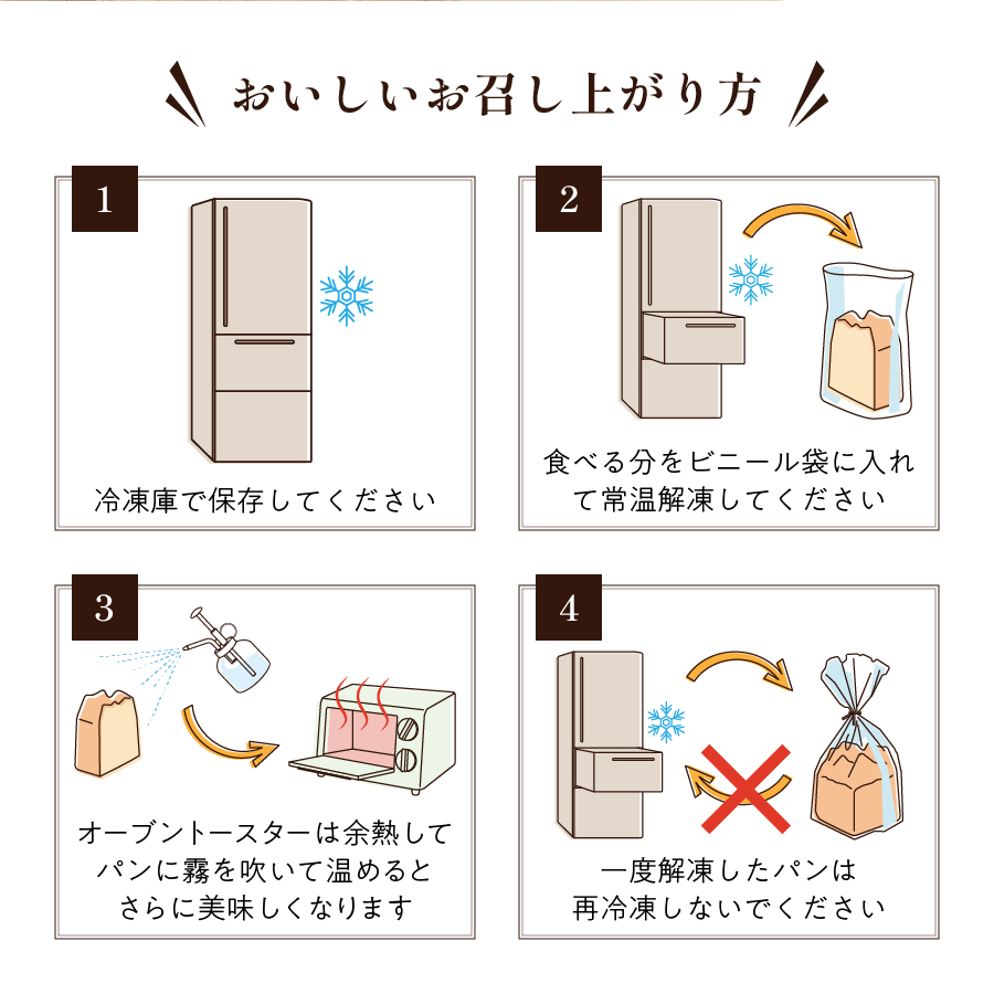 富士山ブレッドセット