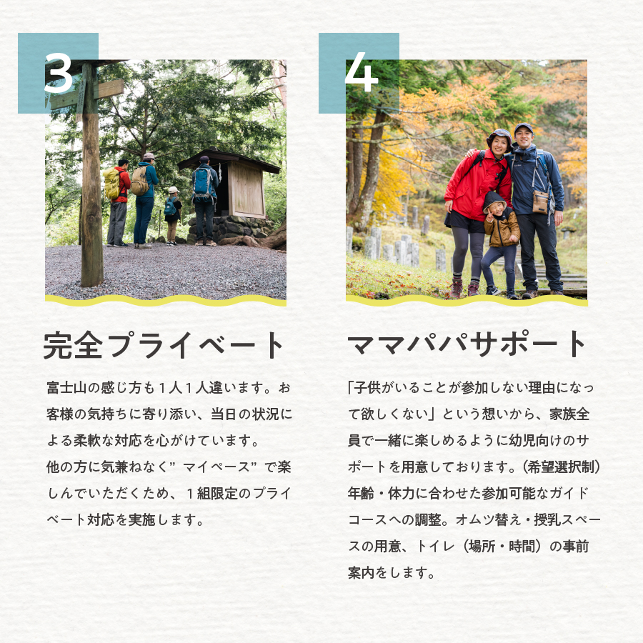 thousandth　ガイドツアー・アクティビティー利用券　15,000円分