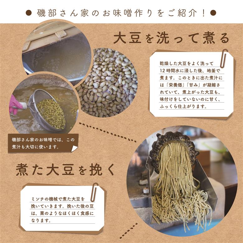 自家製天然醸造無添加みそセット（風呂敷包み）