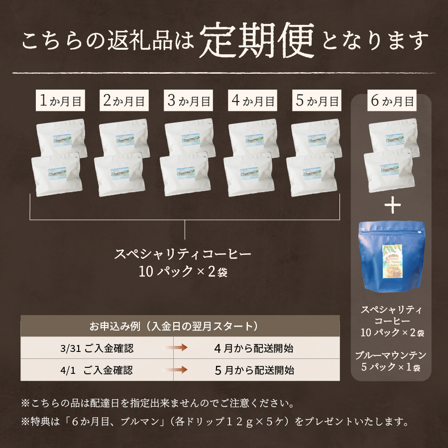 メール便発送【訳ありコーヒー定期便】富士山の湧き水で磨いた スペシャルティコーヒー（ドリップ）6ヶ月【ガイアの夜明け】