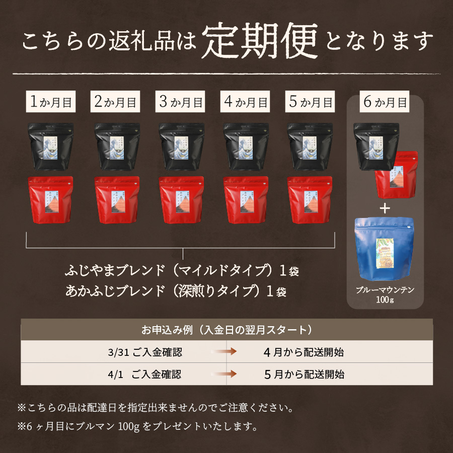 メール便発送「ふじやまブレンド・あかふじブレンド」　富士山の湧き水で磨いた スペシャルティコーヒー定期便（粉400g）6ヶ月
