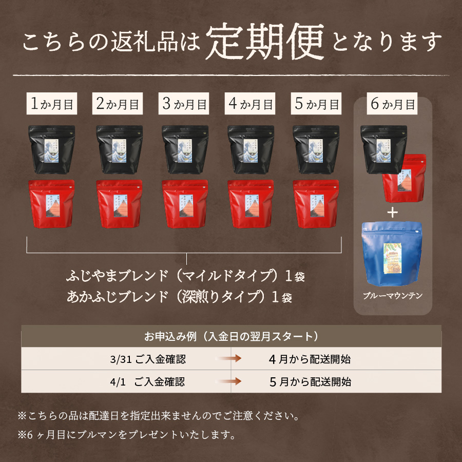 メール便発送「ふじやまブレンド・あかふじブレンド」　富士山の湧き水で磨いた スペシャルティコーヒー定期便（ドリップ20パック）6ヶ月