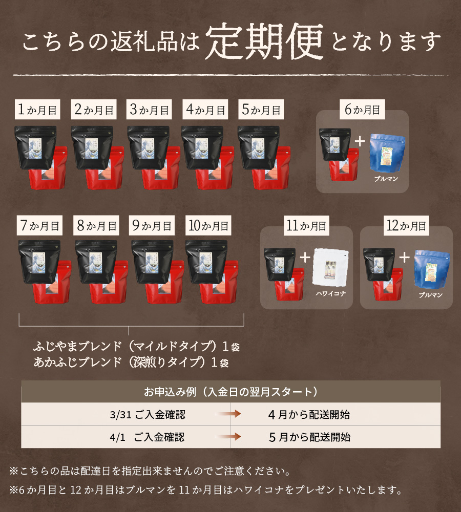 メール便発送「ふじやまブレンド・あかふじブレンド」　富士山の湧き水で磨いた スペシャルティコーヒー定期便（ドリップ20パック）12ヶ月