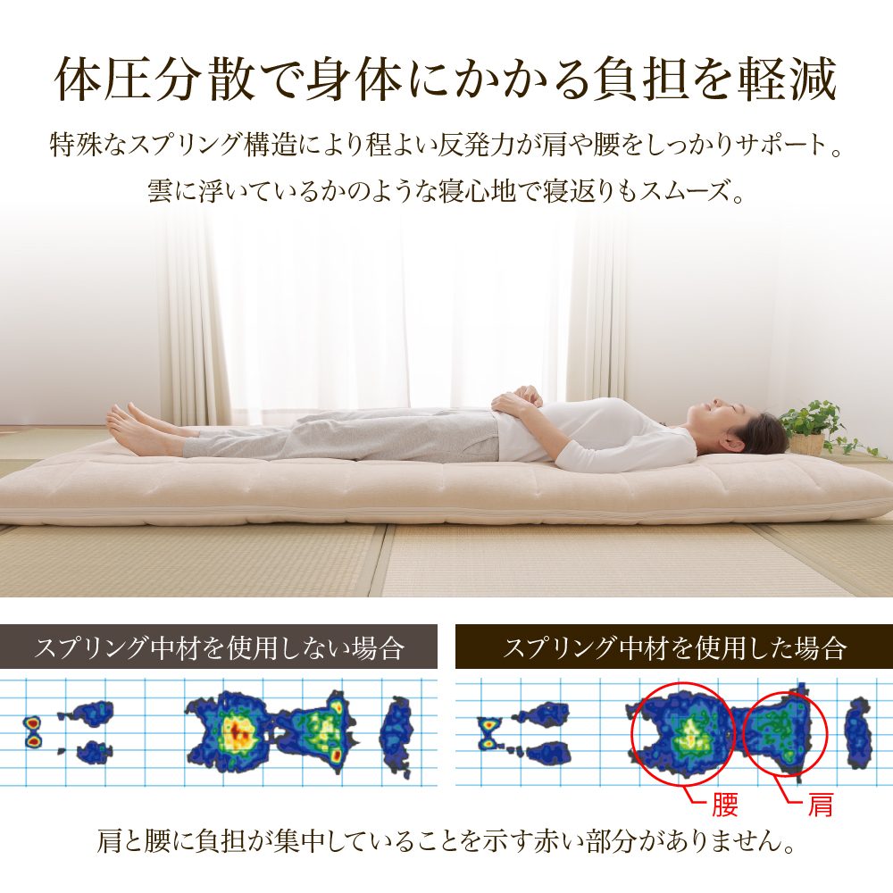 【甲州羽毛ふとん】高反発洗えるダウンエアー敷きふとんプレミアム（シングル）