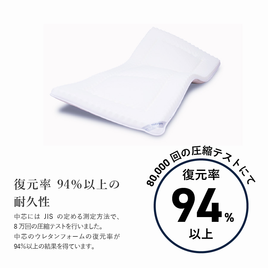 高密凸凹ウレタンマットレス 天然ウール100%入り(セミダブル) SD:セミダブル