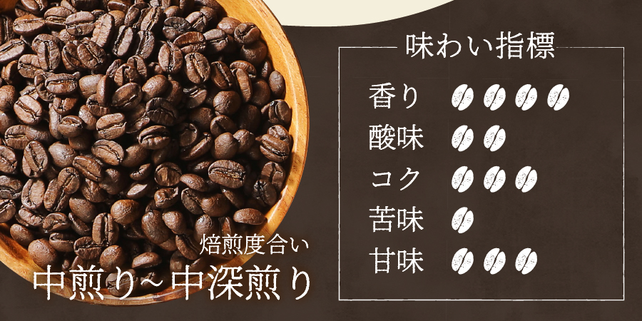 【訳あり】野良猫保護支援 さくらねこ ブレンドコーヒー 富士山の湧き水で磨いた スペシャルティコーヒー ドリップ 12g×40袋