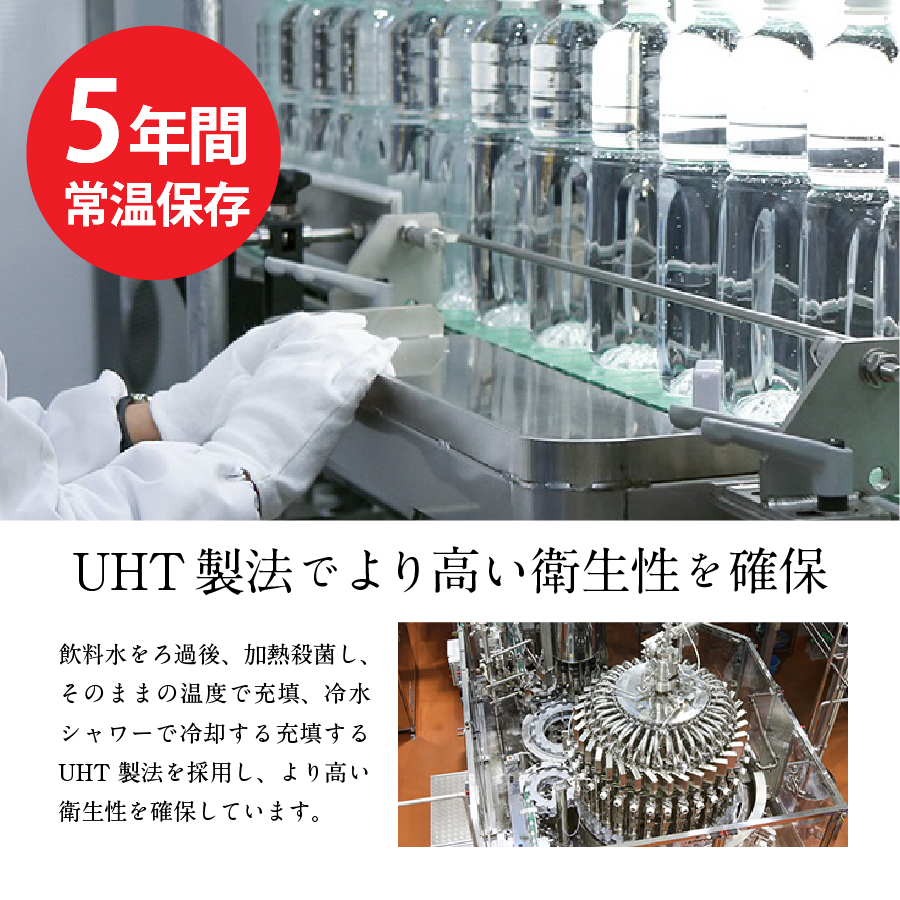 富士ミネラルウォーター ５年保存水ラベルレス 500ml×24本 【 防災 備蓄 ストック 防災グッズ 保存 非常用 】