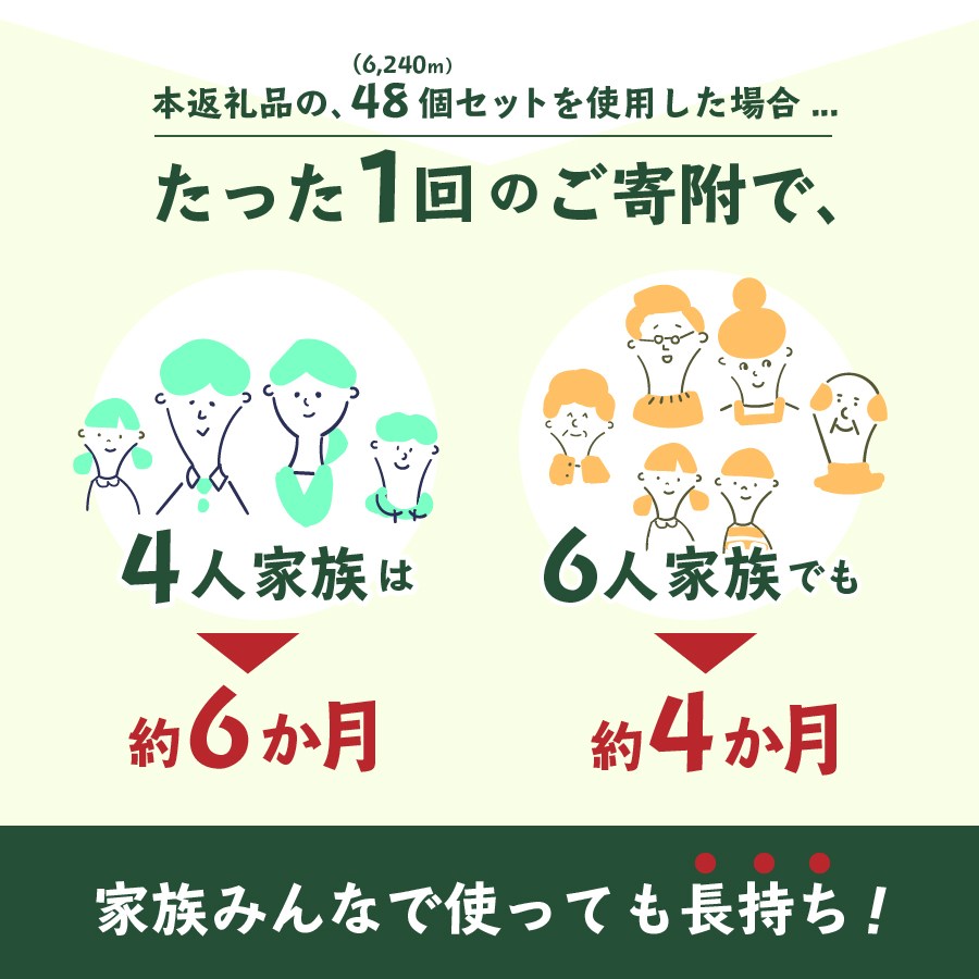 大容量 長持ちトイレットペーパー 130m シングル 48R 芯なし【マツコの知らない世界】