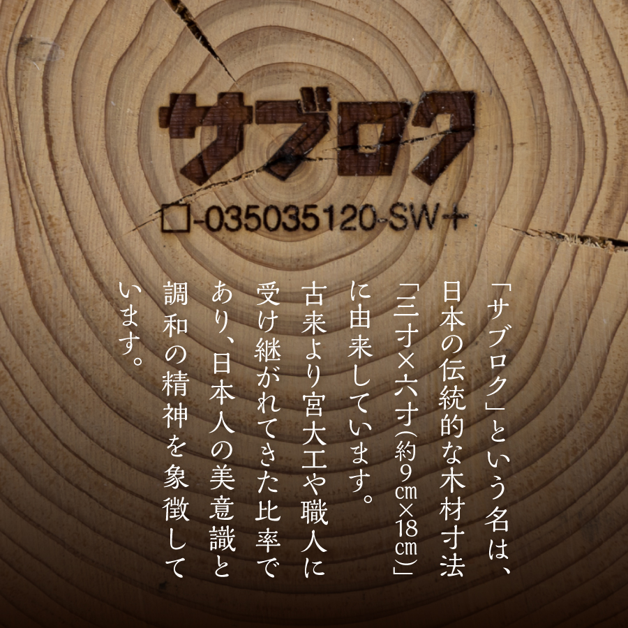 サブロクローソク　サブロク