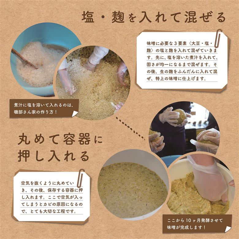 自家製天然醸造無添加みそセット（風呂敷包み）