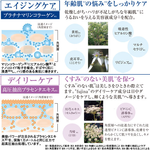 fujina(フジナ)モイスチャークリーム(保湿クリーム)