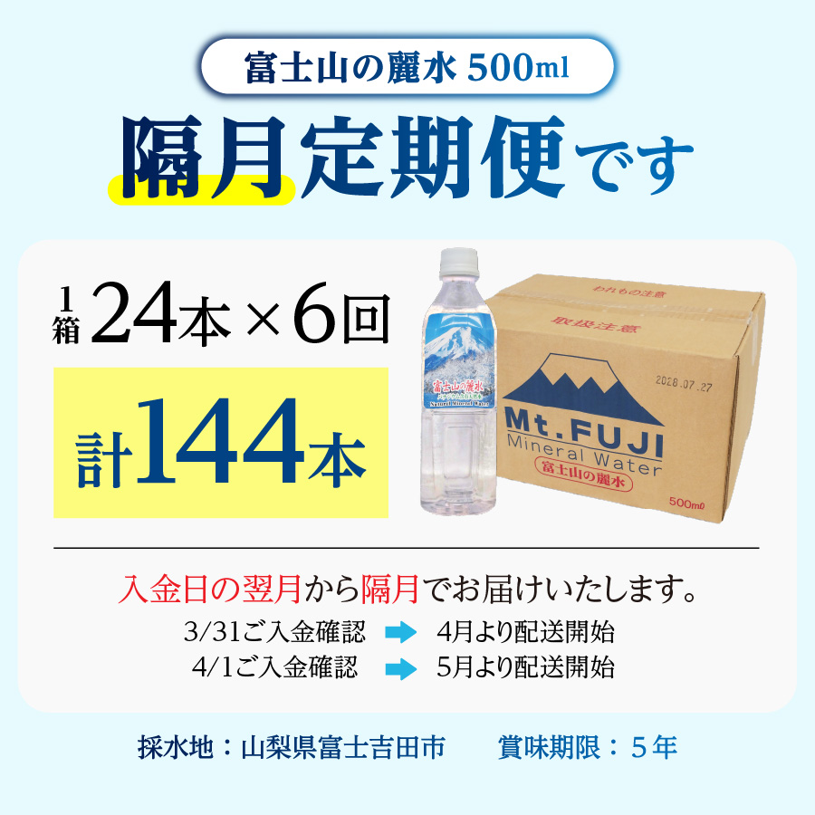 【年6回・隔月お届け】富士山の麗水 500ｍl 24本