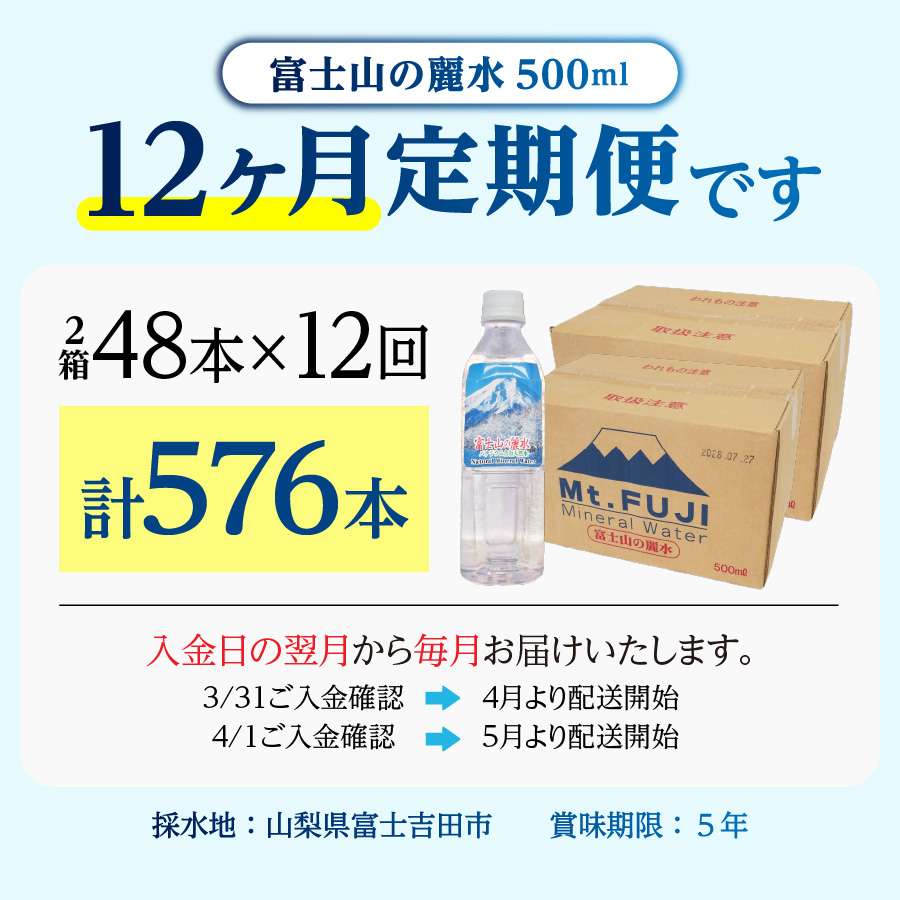 【12か月お届け】富士山の麗水 500ml 48本