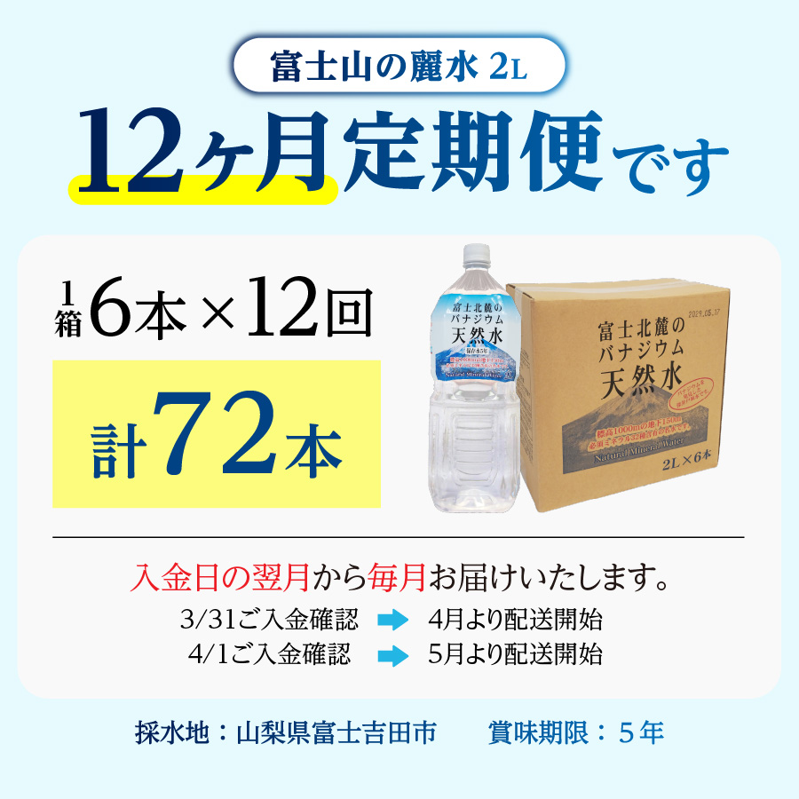 【12か月お届け】富士北麓のバナジウム天然水 2L 6本