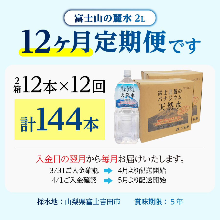 【12か月お届け】富士北麓のバナジウム天然水 2L 12本