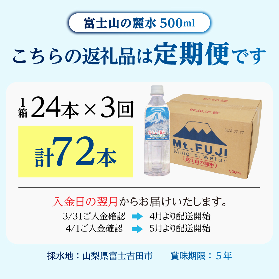 【3か月お届け】富士山の麗水 500ｍl 24本