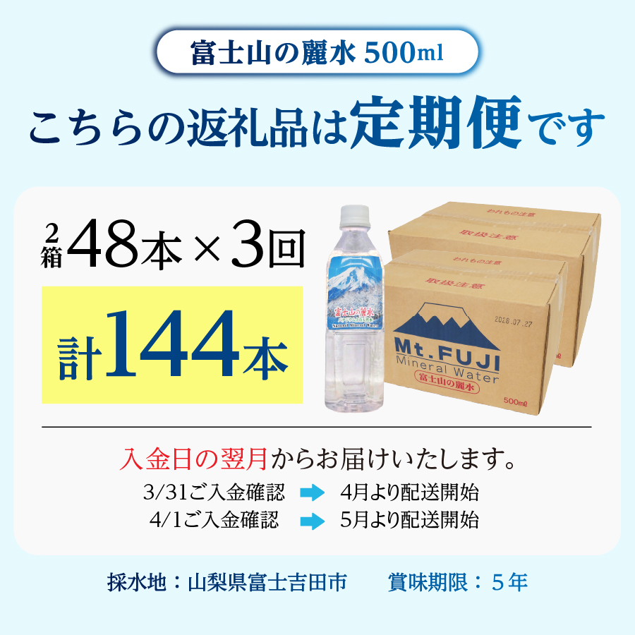 【3か月お届け】富士山の麗水 500ml 48本